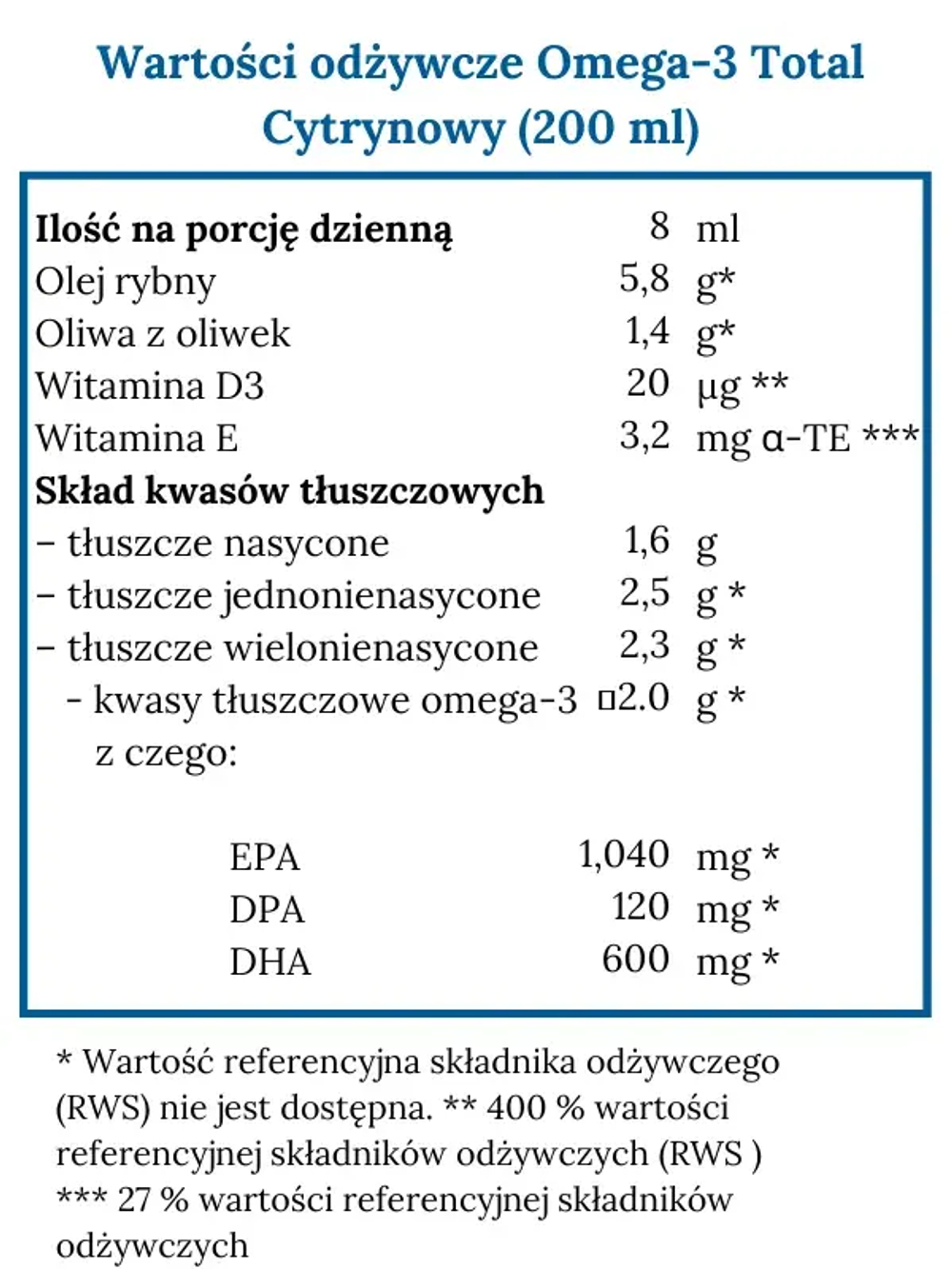 Norsan Omega-3 Total - жидкий рыбий жир с витамином D, со вкусом лимона, 200 мл