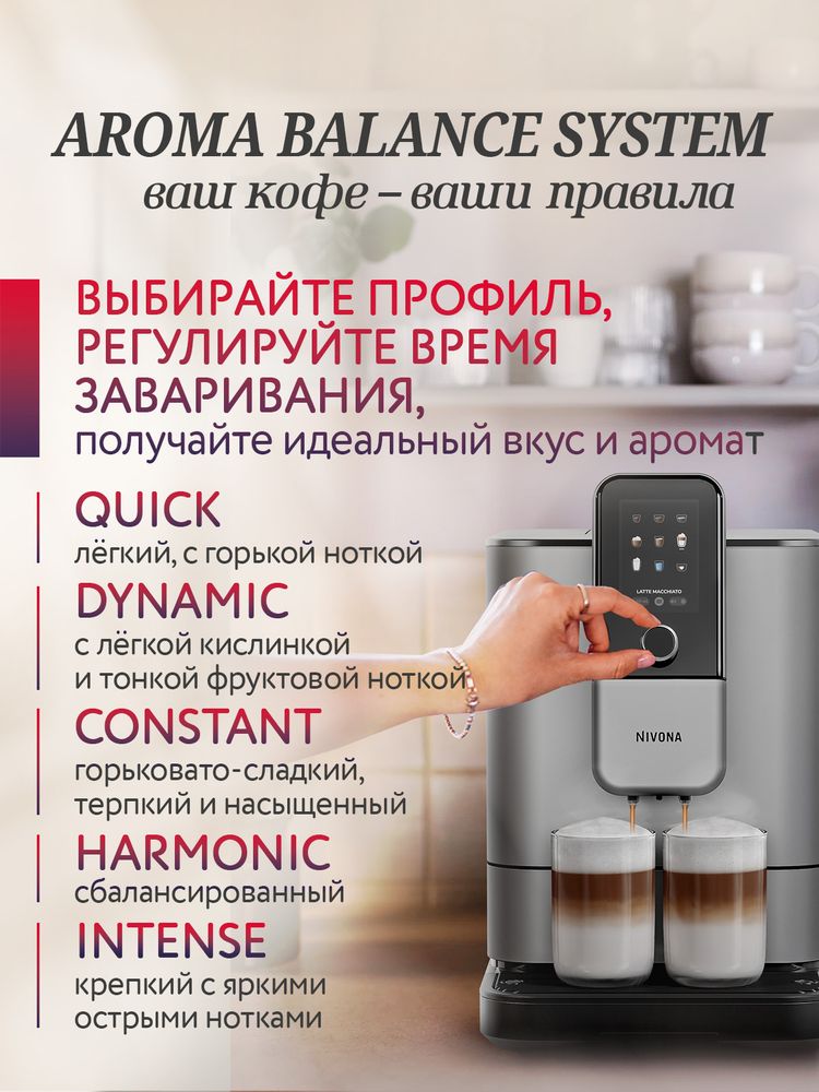 Кофемашина Nivona CafeRomatica NIVO 8103