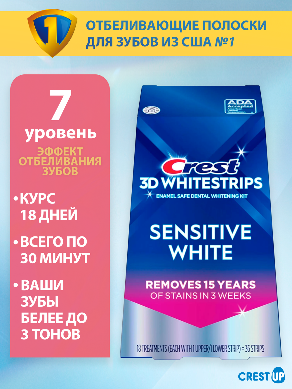 Отбеливающие полоски для зубов Crest 3D Whitestrips Sensitive White