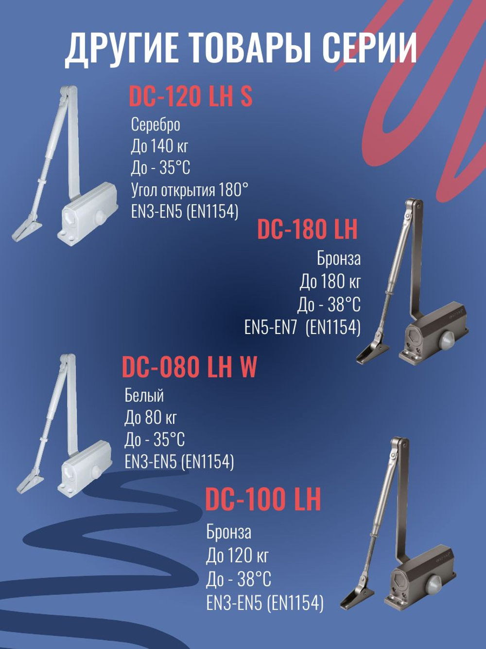 Доводчик NOTEDO DC-180, легкий характер, бронза