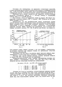 Практические занятия по металлографии | Г.А. Кащенко