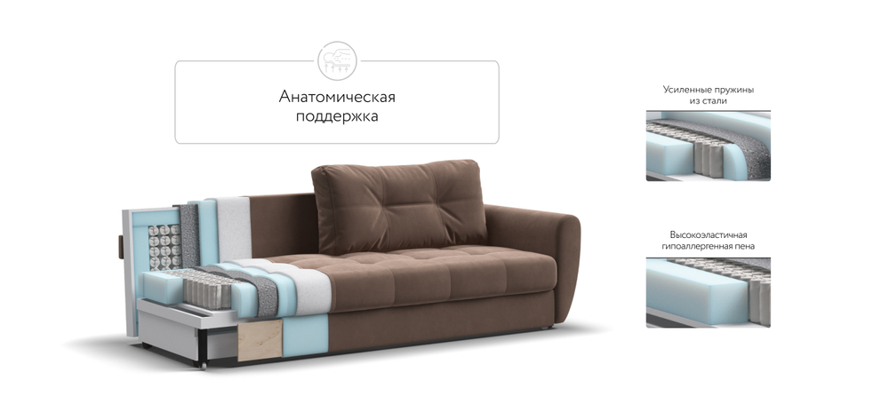 Диван Престон велюр Монолит мокко