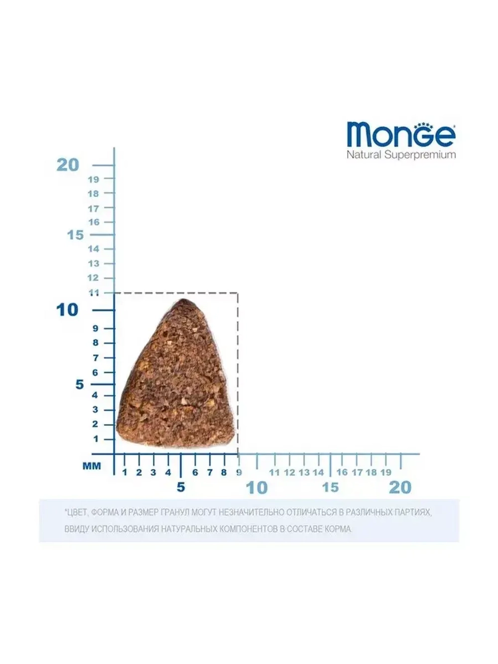 Monge (Монж Мини) Dog PFB Specialty Monoprotein Mini корм сухой для собак рис и ягненок 15 кг.