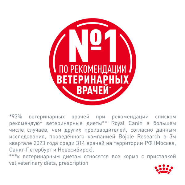 Сухой корм Royal Canin Hypoallergenic для взрослых кошек при пищевой аллергии