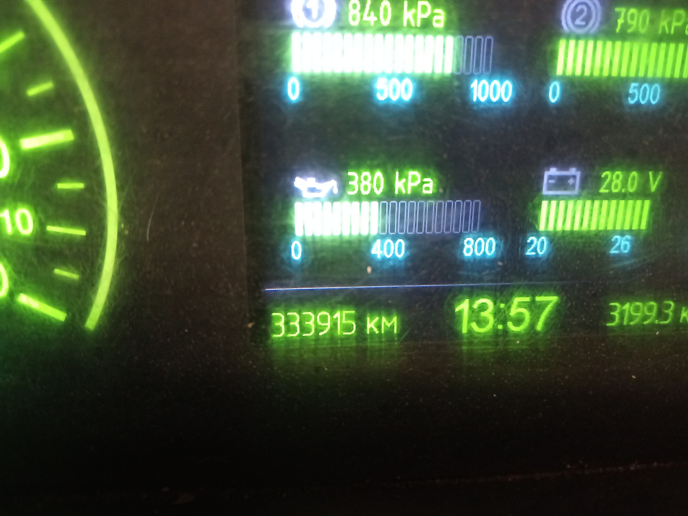 МАЗ 6501* 6x4 Самосвал 650128-8520-000 (Дизельный, 11,6 л, 423 л.с., МТ)