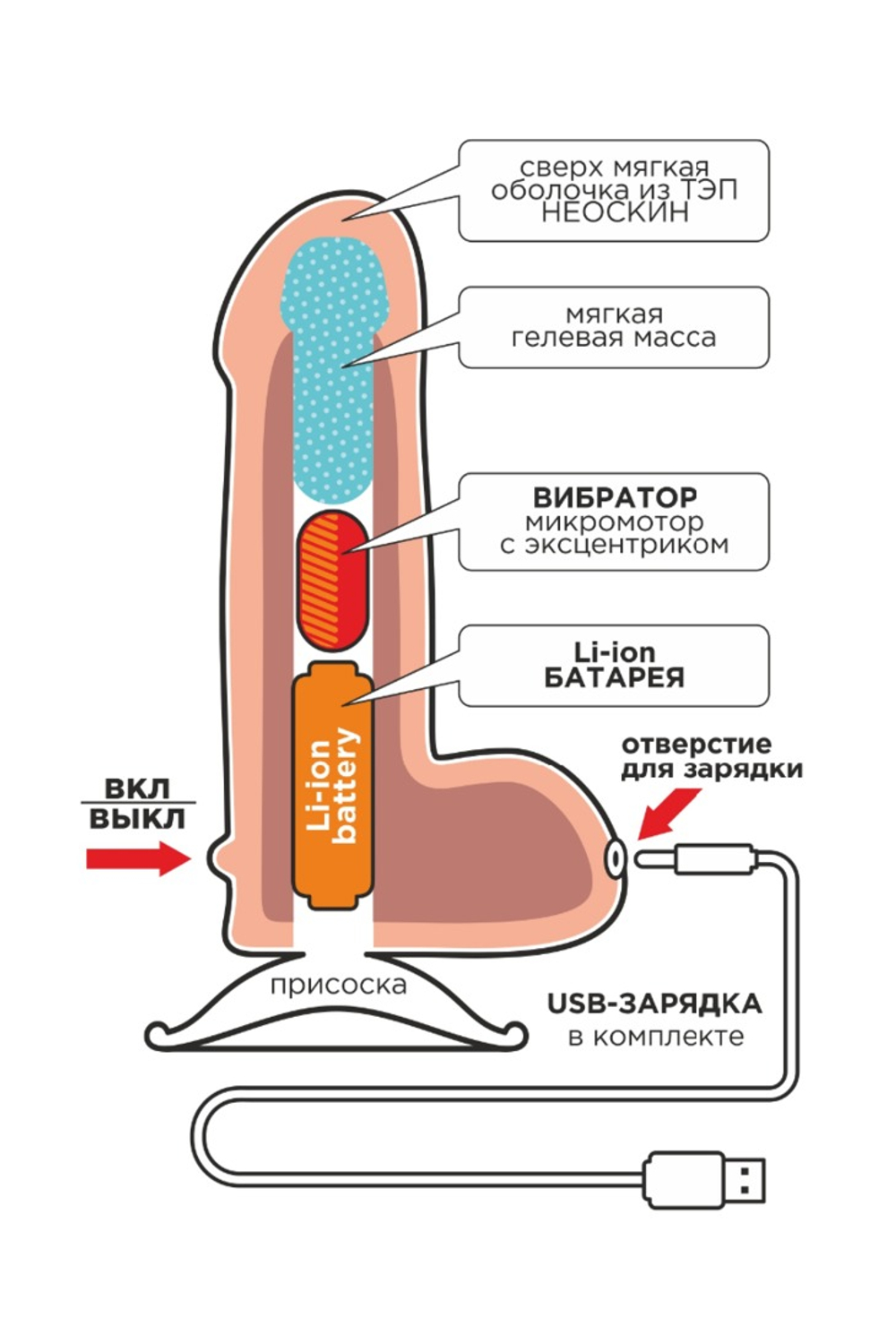 LoveToy NEOSKINUM - Фаллоимитатор с вибрацией