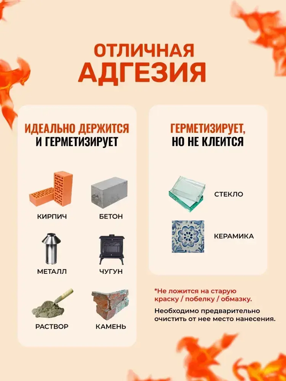 Герметик для печей 1 кг высокотемпературный, огнеупорный пластилин для каминов и дымоходов, термостойкий до 1300 C, жаропрочная замазка для ремонта кладки