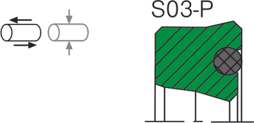 Уплотнение штока S03-P 457.5x483.5x19.3 Aksios