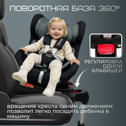 Автокресло Freet