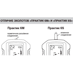 Эхолот Практик 6S