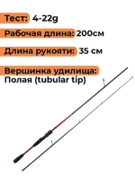 Спиннинг Maximus WINNER-X TW