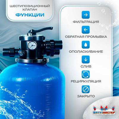 Песочный фильтр для бассейна до 64 м³ с насосом KP556, до 55 кг песка, 8,0 м³/ч, WL-ADG450E