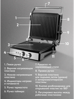 Электрогриль OASIS GR-1NT