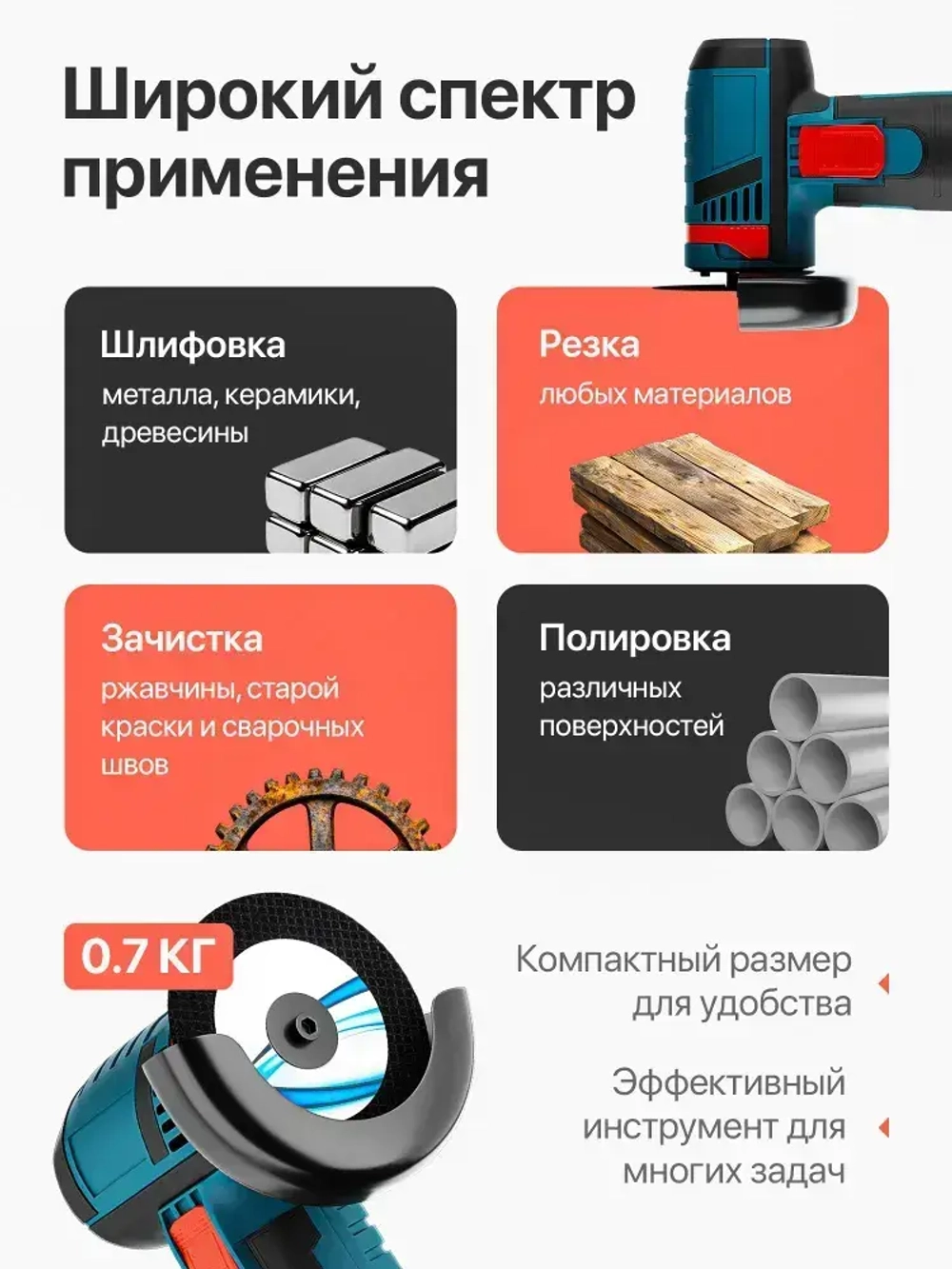 Болгарка аккумуляторная мини ушм / Угловая шлифовальная машина 19500 об/мин GD1-1