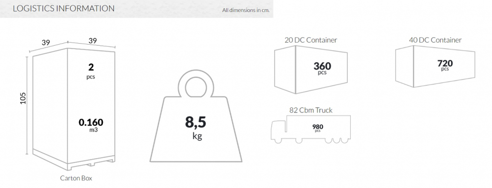 Табурет прозрачный полубарный Fox 65