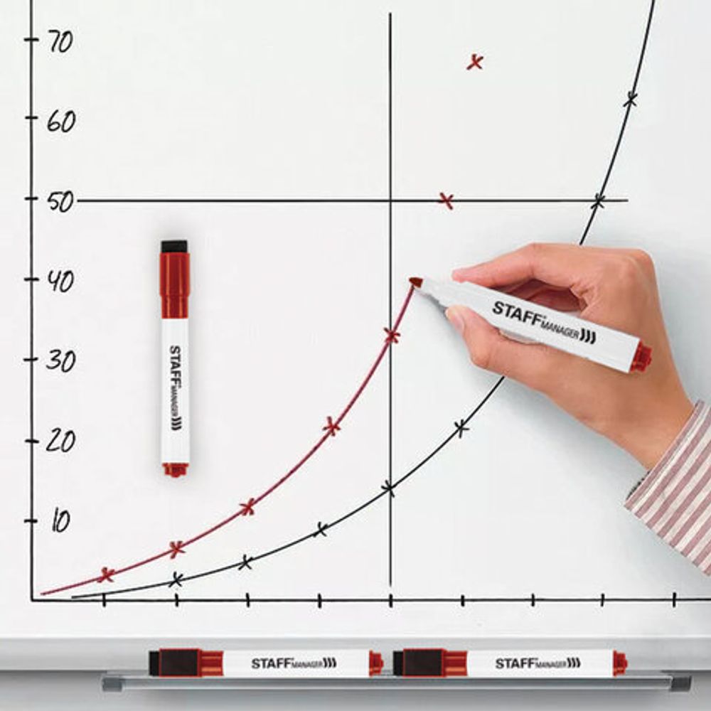 Маркер стираемый для белой доски на магните со стирателем, КРАСНЫЙ, STAFF "Manager", 3 мм, 152003