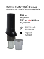 Нанодефлектор ND160, вент. выход утепленный высотой Н-500 с переходом D110, для кровельного профнастила С-21 мм