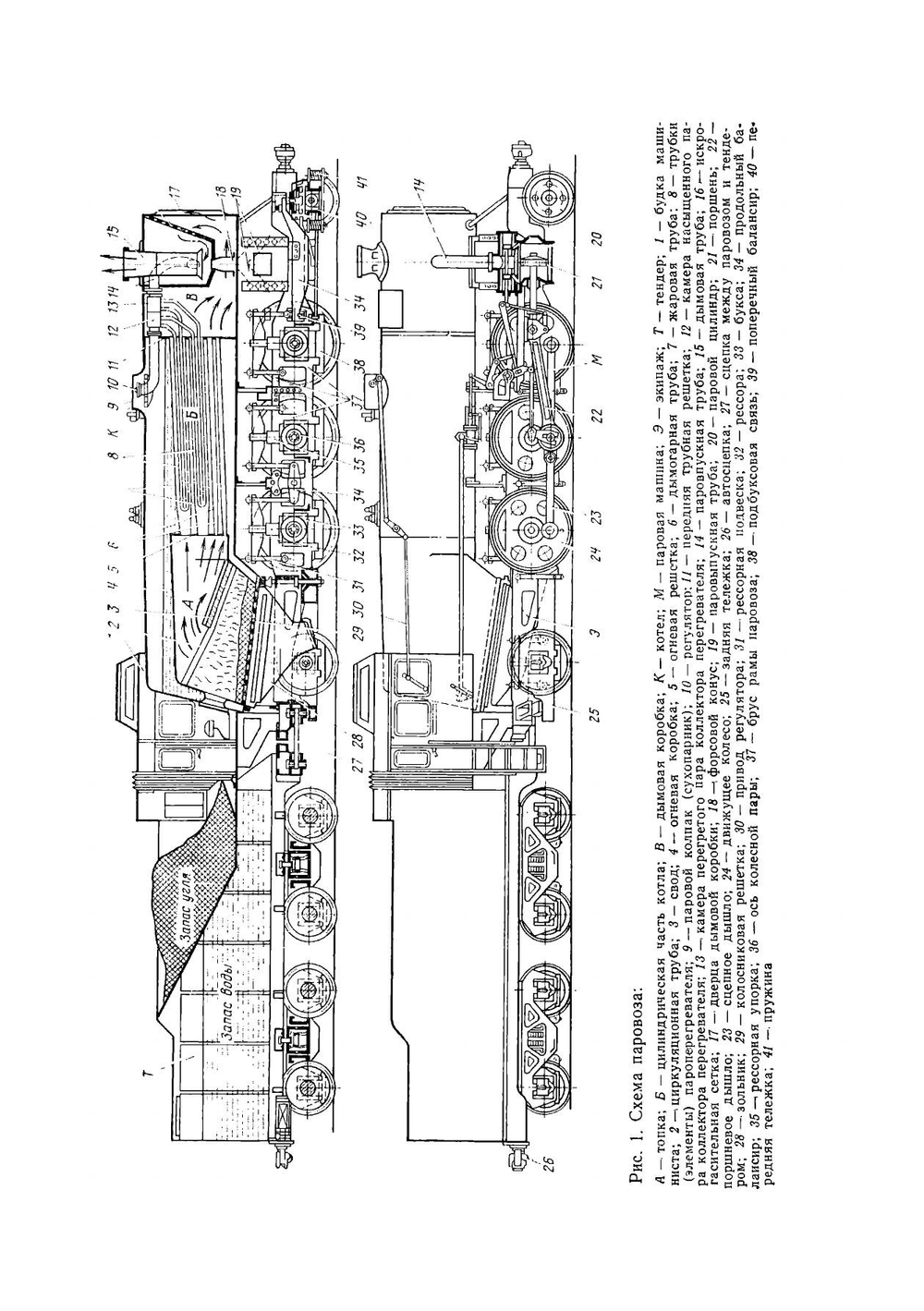 Паровозы. Устройство, работа и ремонт | Н.К. Прозоров; М.Б. Вигдорчик; Э.К. Гребенкин