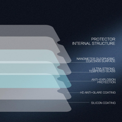 Защитное стекло Nillkin H+ PRO для OnePlus 6T / OnePlus 7
