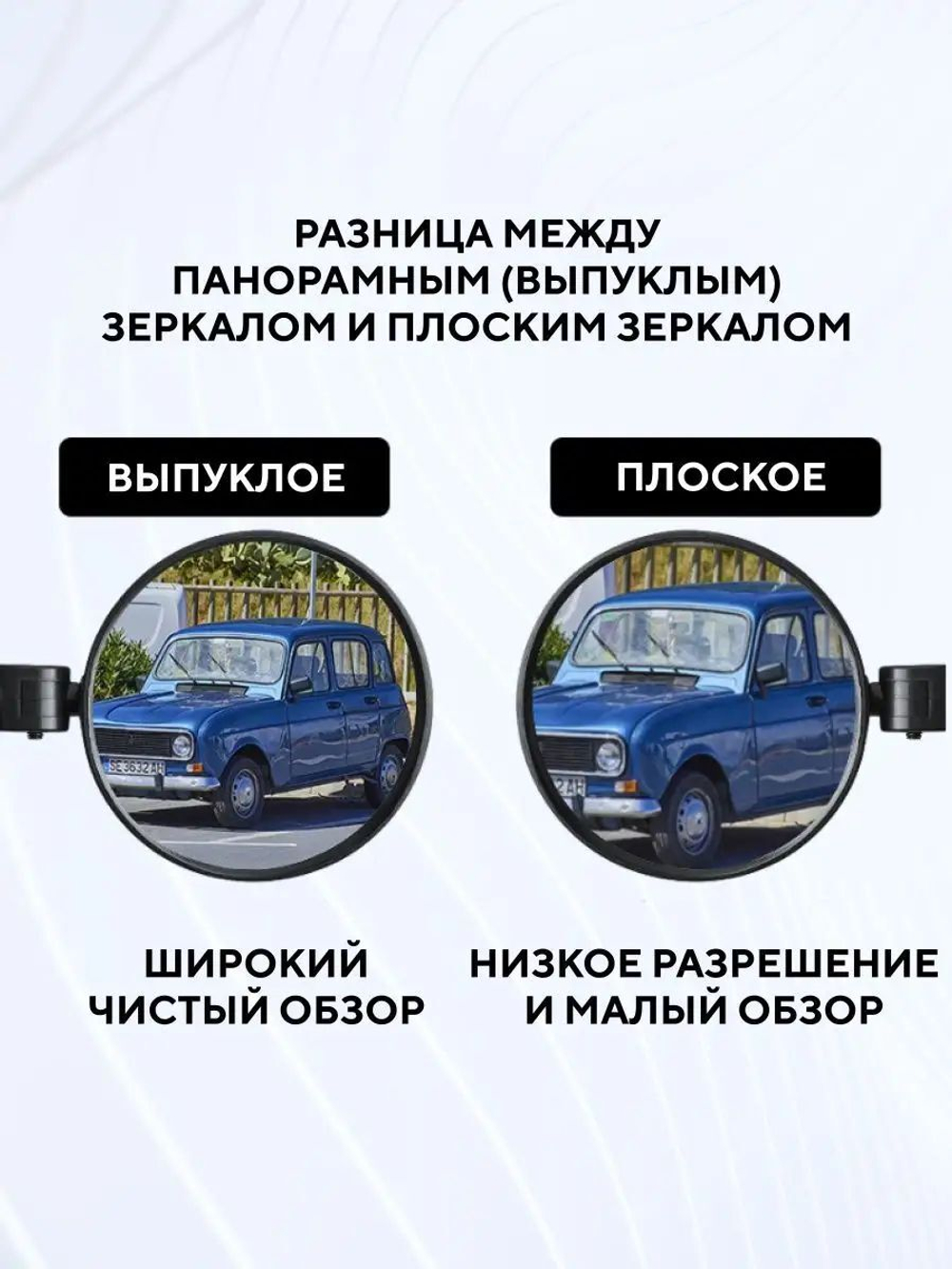 Зеркало заднего вида для электросамоката, велосипеда (на резинке)
