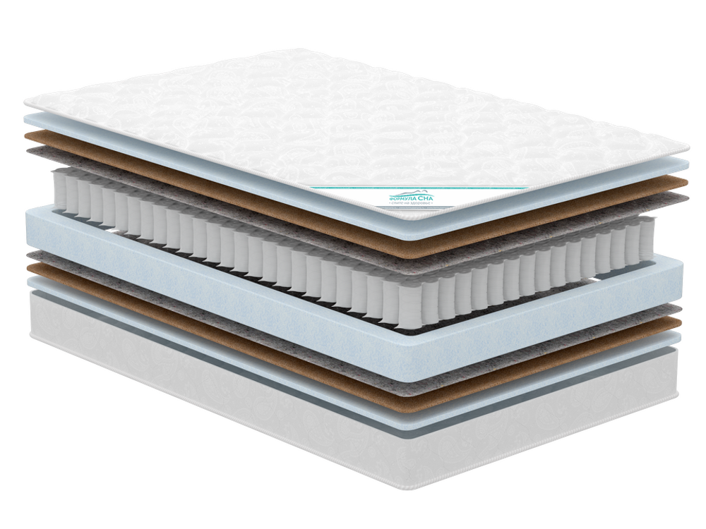 Матрас TFK "Басон"