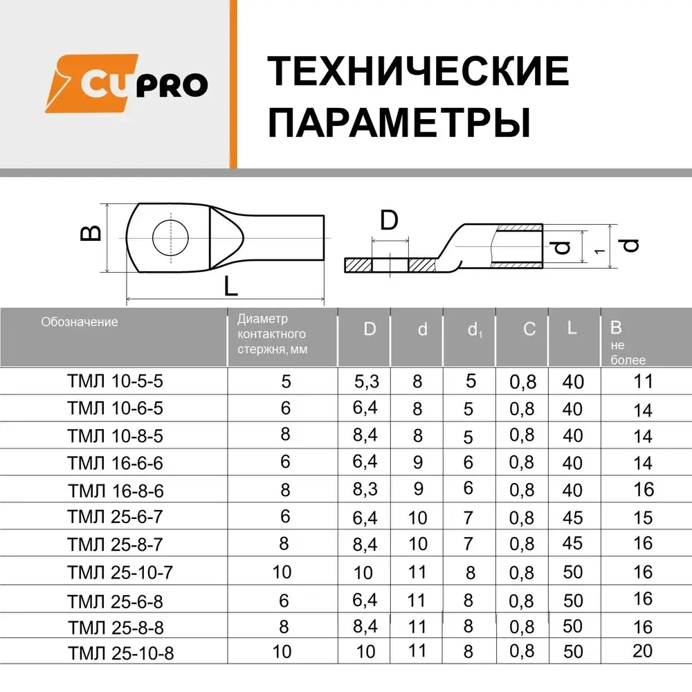 Кабельный наконечник ТМЛ 16-8-6 (5 шт) медный луженый КЗОЦМ