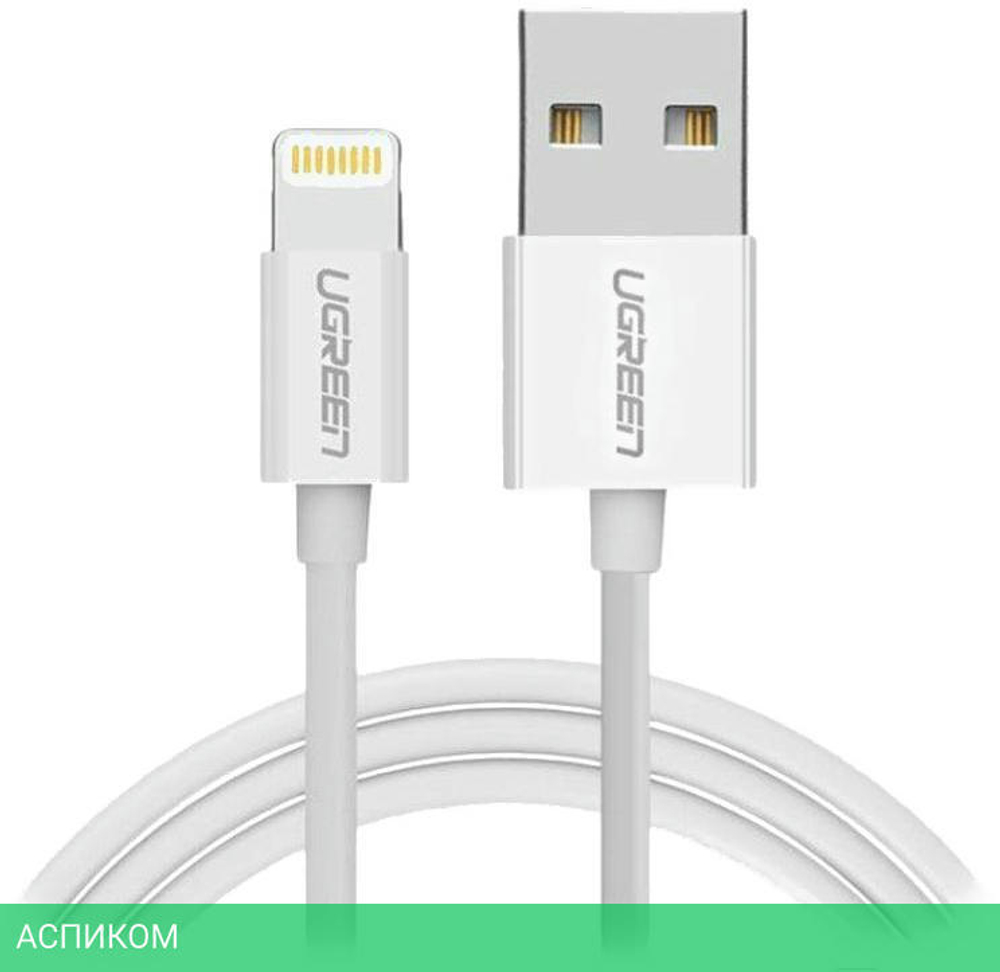 Кабель UGREEN US155-20728 White (20728)
