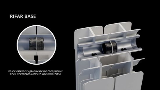 Радиатор Rifar Base Ventil 500 - 12 секций подключение нижнее (правое)