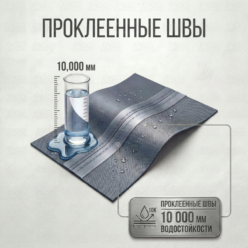 Костюм утепленный (мембранный, непромокаемый) "MARSHALL V2" до -15°C цвет COMB