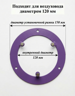 Вентиляционная Решетка РДК 120 Ежевика