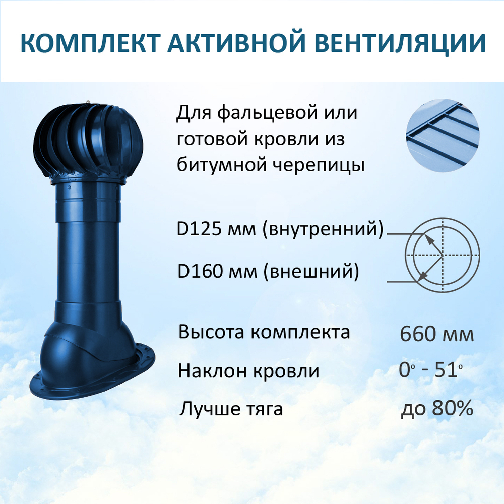 Комплект активной вентиляции: Вентиляционный выход изолированный D125/160 утепленный высота H=500 мм, проходной элемент SKAT для фальцевой и готовой кровли из битумной черепицы, турбодефлектор Ø 160 мм, синий
