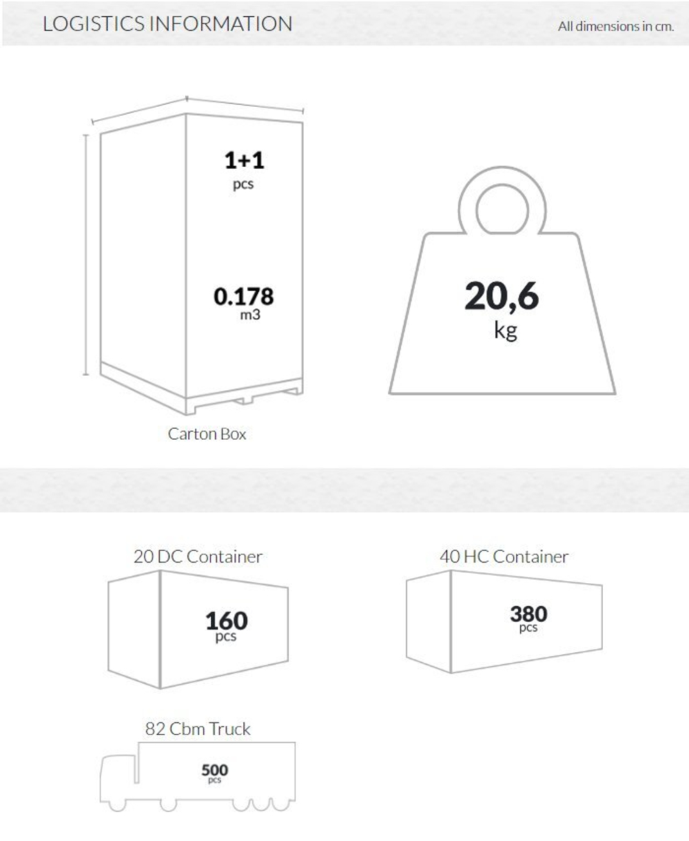 Стол пластиковый Siesta Contract Max Table Ø90, черный