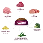 AWARD (Авард) Indoor Big cats Сухой корм для взрослых домашних кошек крупных пород с говядиной и курицей