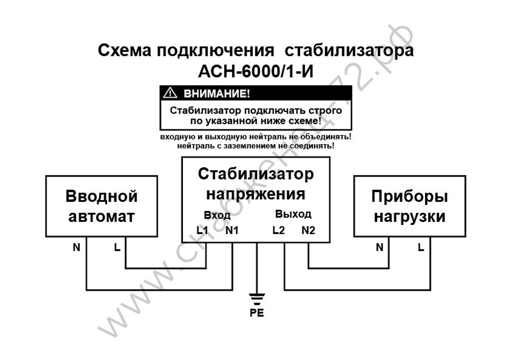 Стабилизатор напряжения РЕСАНТА АСН-6000/1-И