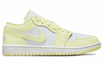 Кроссовки Jordan Air Jordan 1 (Женская размерная сетка)