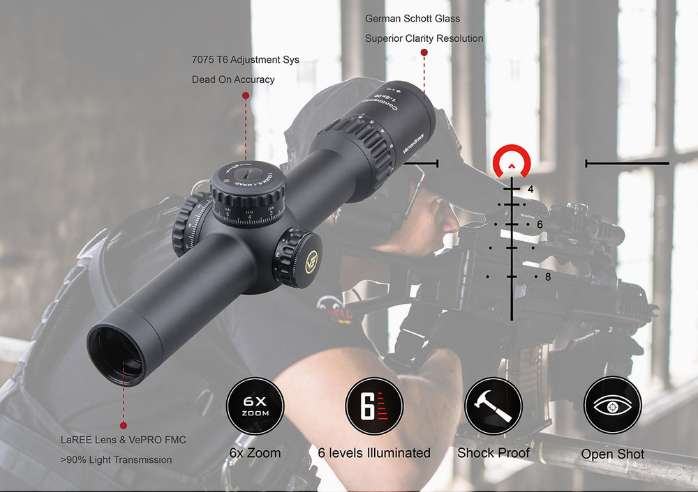Оптический прицел Vector Optics Continental 1-6x28 Tactical FFP, сетка BDC & Wind, 34 мм, тактические барабаны, Zero Stop, азотозаполненный, с подсветкой (SCFF-31P)