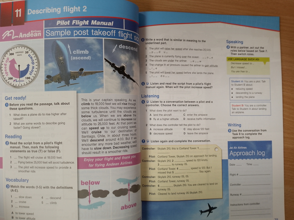 civil aviation (Student's Book) - Пособие для ученика