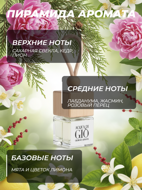 Ароматизатор ACQUA DI GLOIA (подвесной)