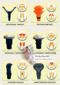 Сбалансированный комплект дополнительных массажных насадок для массажёра