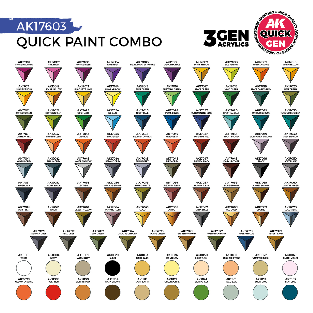 Набор акриловых красок AK Interactive Quick Paint Combo 100 Colors