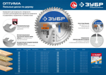 ЗУБР Оптима 250 x 32мм 40Т, диск пильный по дереву