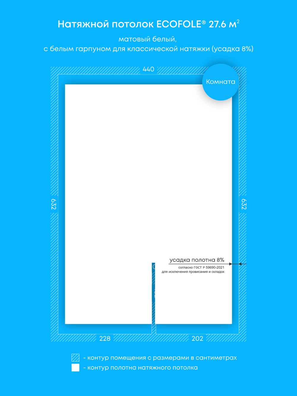 Натяжные потолки: 27.6 м2, 4.9 м2, 4.8 м2