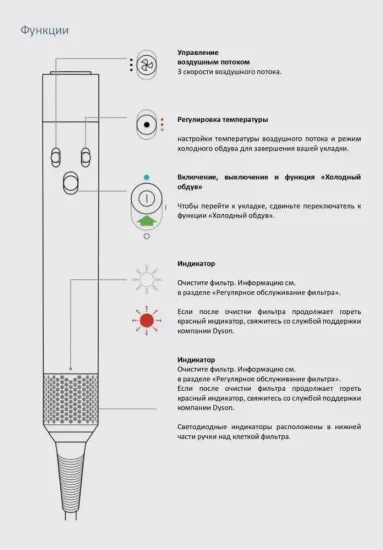 Стайлер Dyson Airwrap i.d. Straight+Wavy Long HS08 Ceramic Patina/Topaz