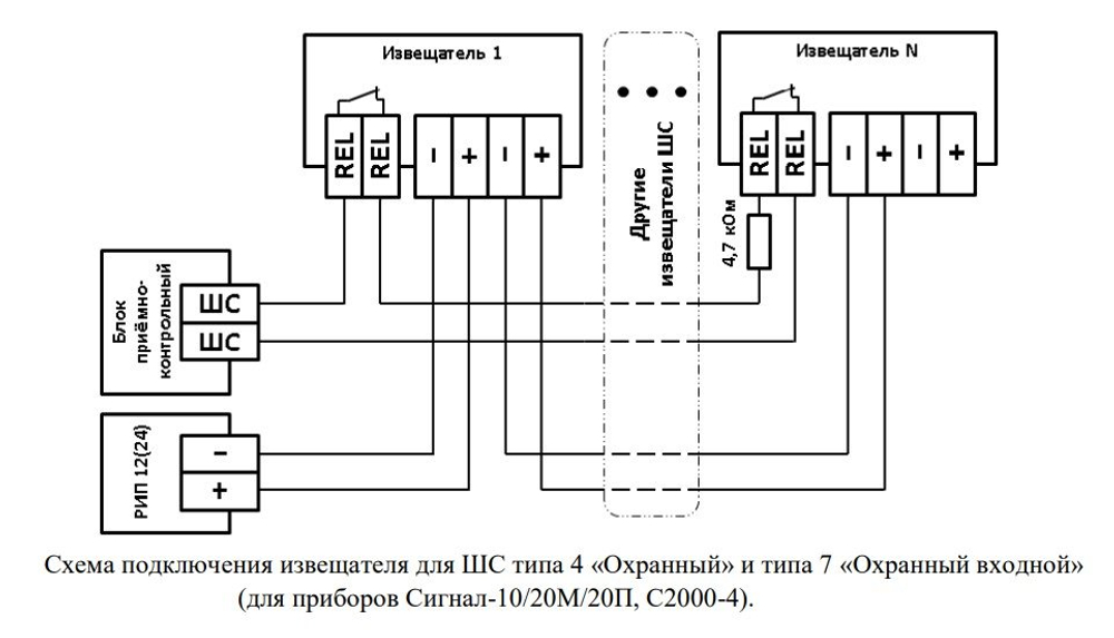 Ирбис исп.04 - Извещатель охранный поверхностный звуковой