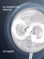 Вентилятор POLARIS PSF 4012 белый