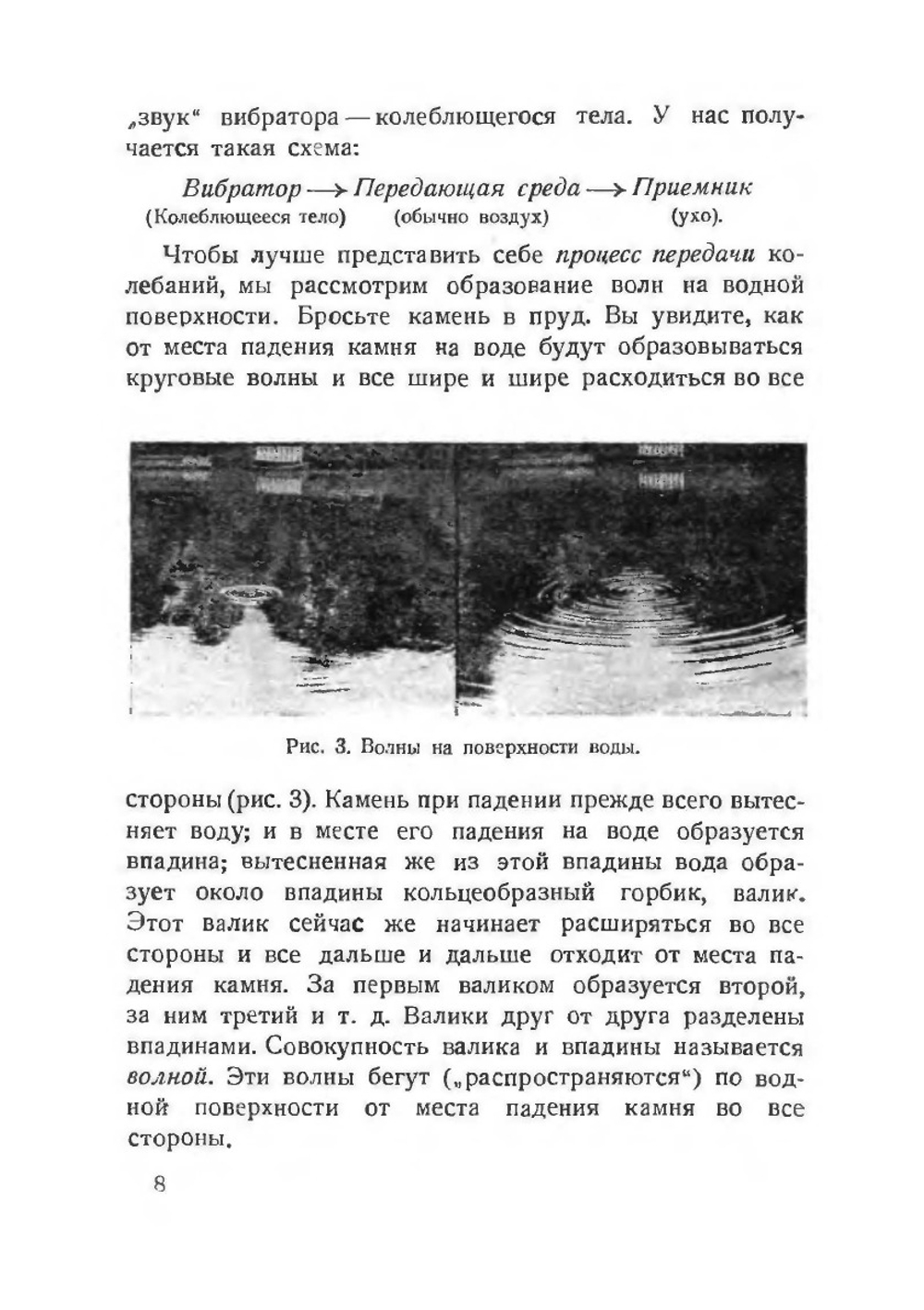 Звук и музыка | А.С. Ирисов