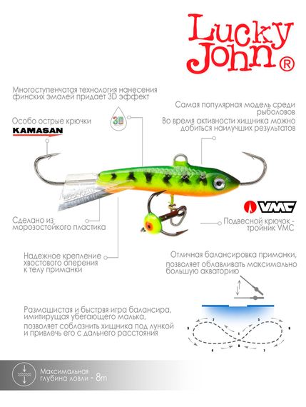 Балансир Lucky John CLASSIC 5 с тр. 50мм/20 блистер