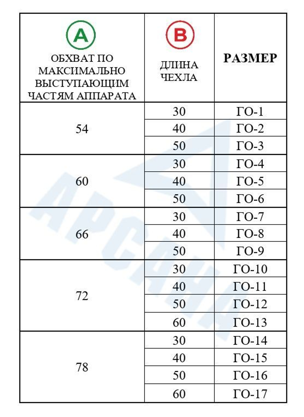Чехол на аппарат внешней фиксации (Илизарова и др.) на голени (без полуколец). Легкий (хлопок), с открытой стопой. ГО-2.