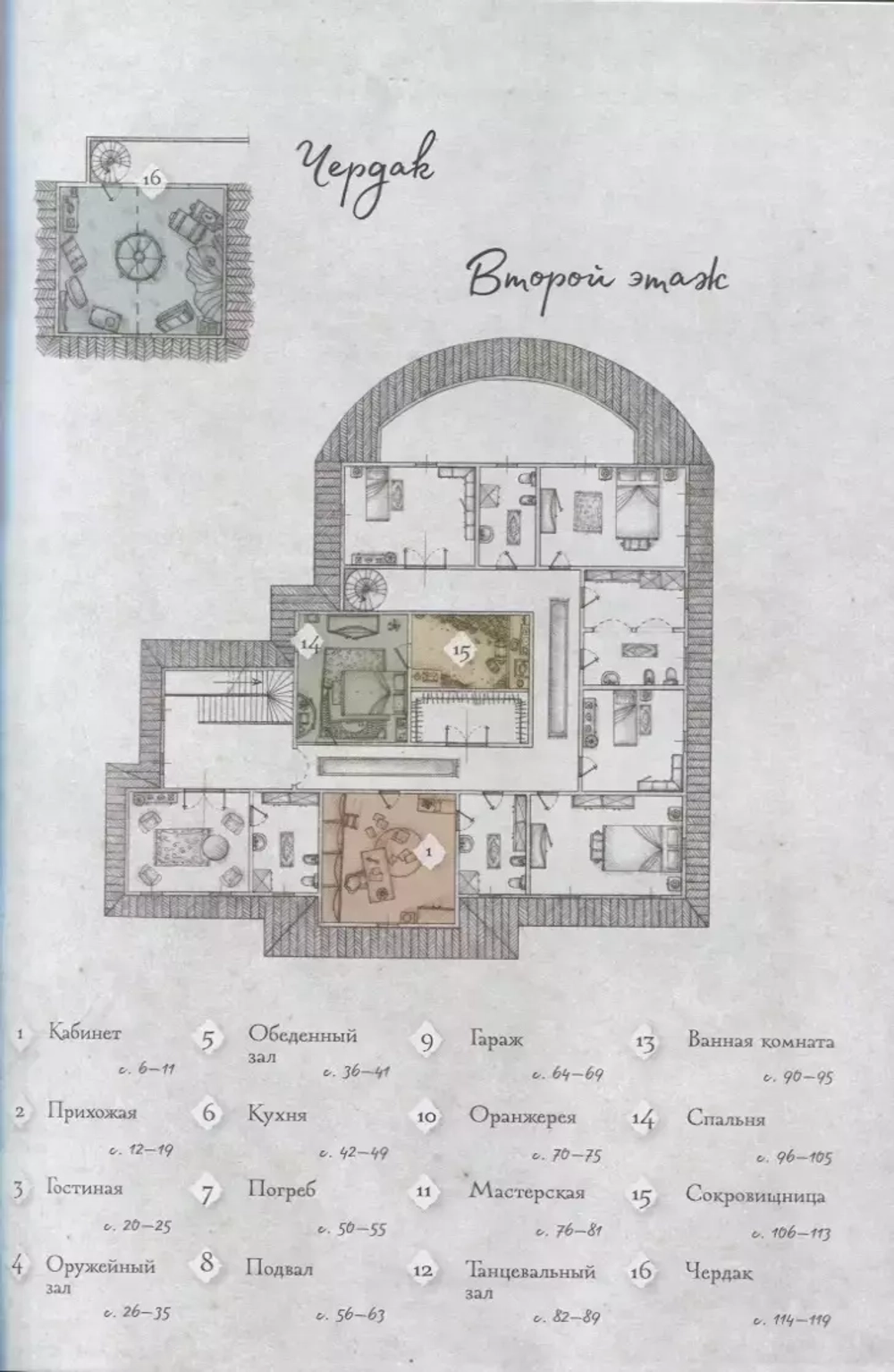 Дом, где живет магия