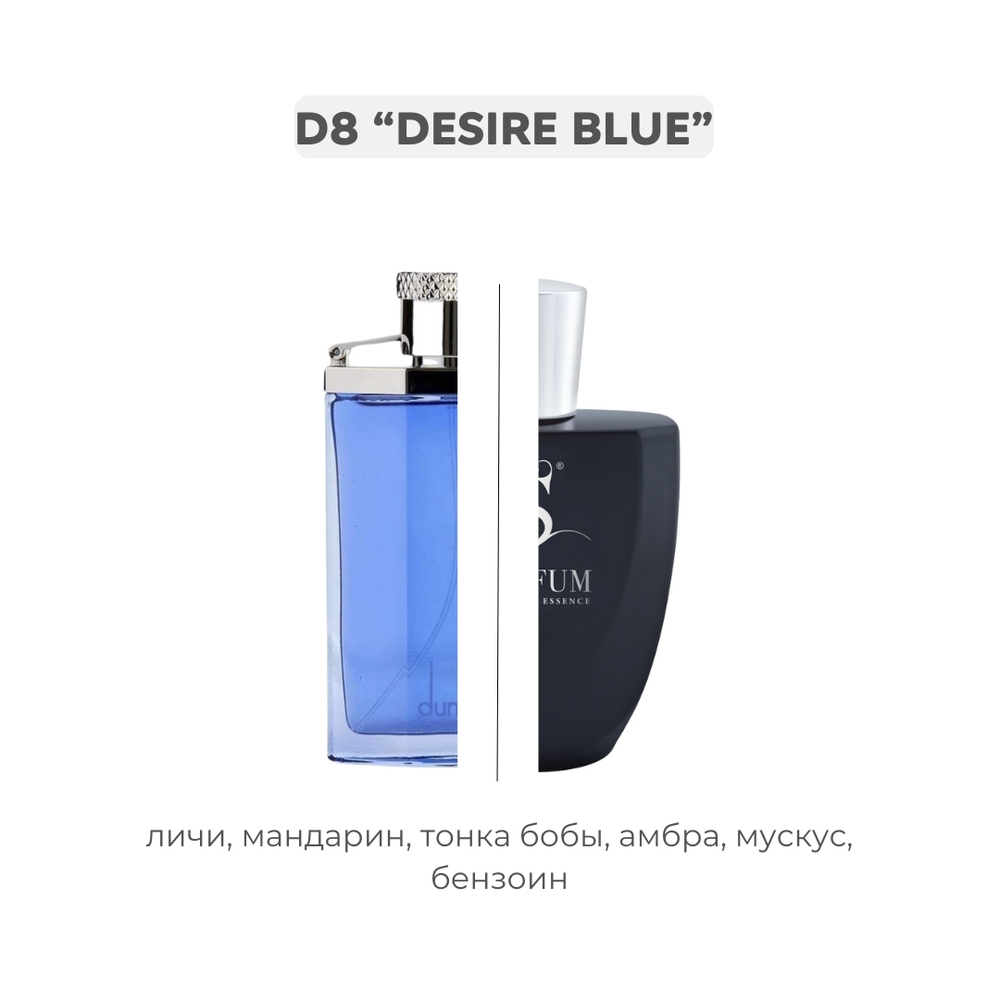 D8 по мотивам Desire blue Dunhill , парфюмерная вода